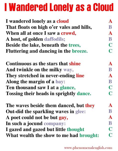 feeling rhyme|types of rhyme in poetry.
